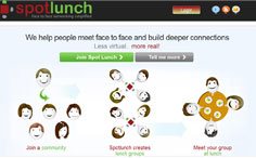 Spot Lunch Social Networking Website
